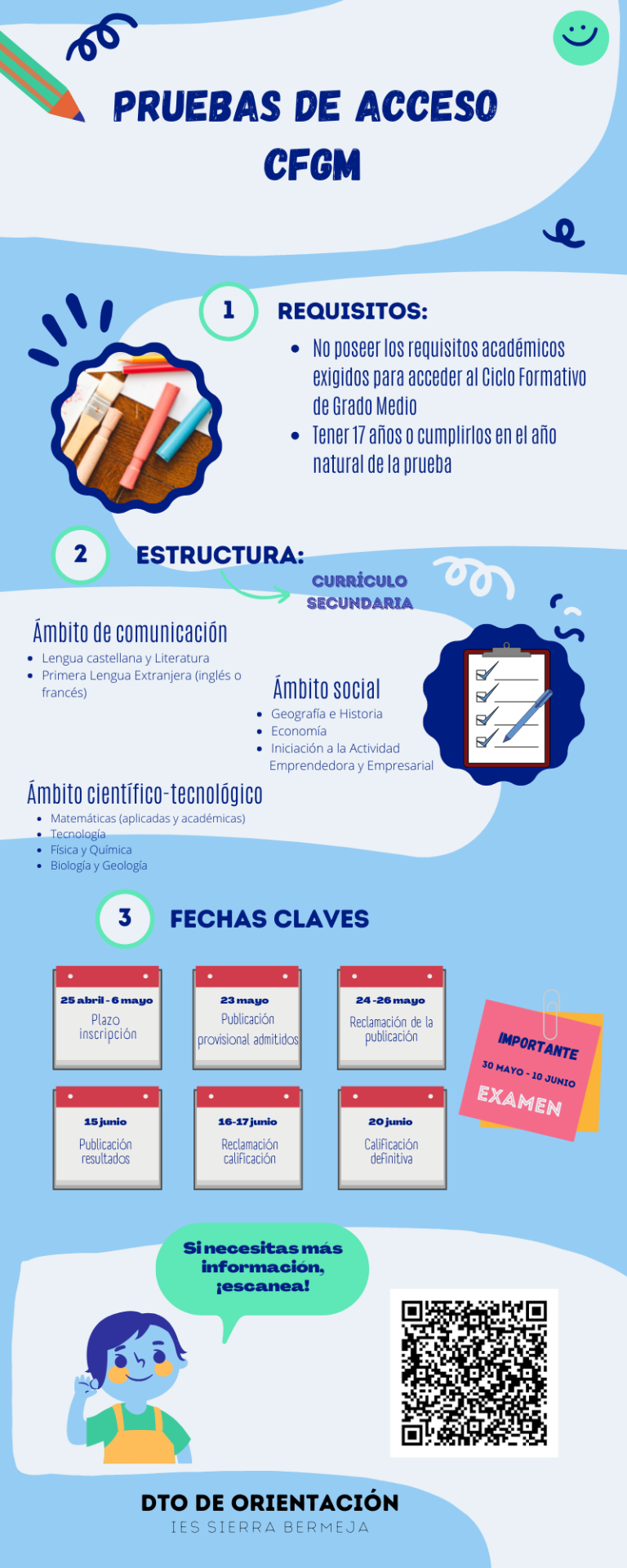 Pruebas De Acceso A Los Ciclos Formativos De Grado Medio Ies Sierra